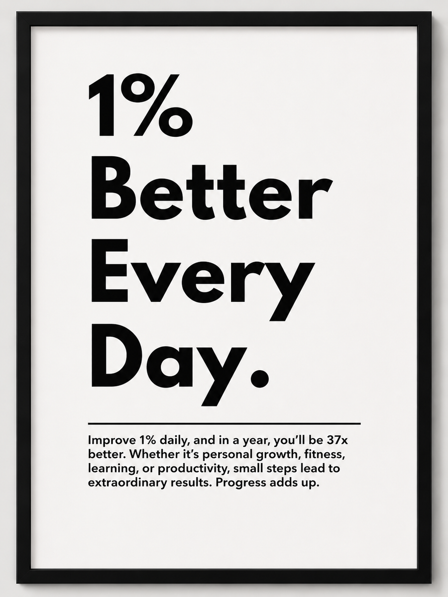 1% Better every day