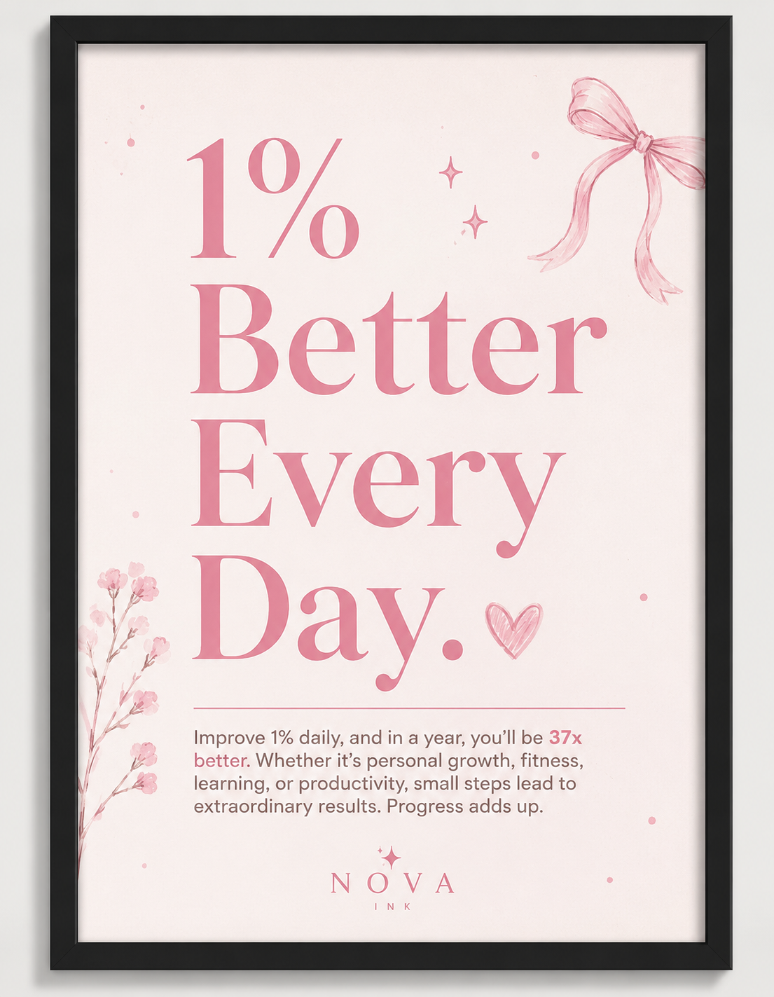 1% Better every day